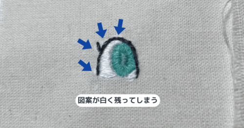 【比較】100均の刺繍シートと通常の刺繍シート